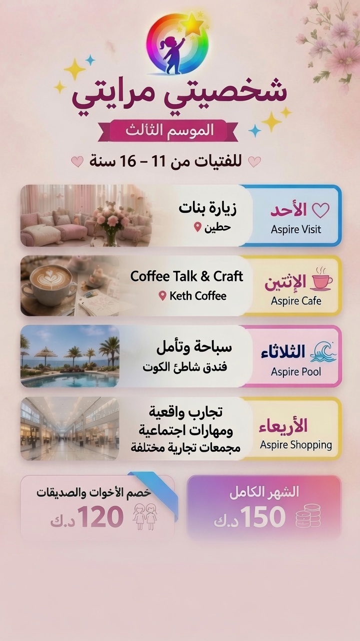 شخصيتي مرايتي